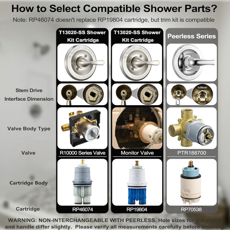 Merdicment T13020-SS Brushed Nickel Stainless Steel Replacement for Delta Classic 13 14 Series Single-Function Handle Trim Kit,Fit for Shower Rough-in Valve R10000 Series, (RP46074 Cartridge Included) - Image 4
